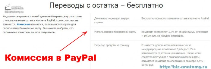 как-вывести-средства-с-PayPal-2