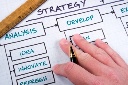 planificacion-estrategica-empresarial112