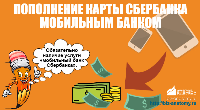 Пополнение карты услугой "Мобильный банк"