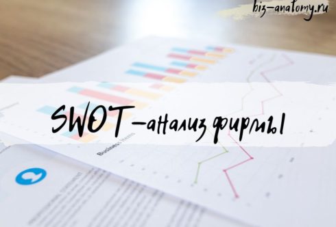 SWOT-анализ фирмы